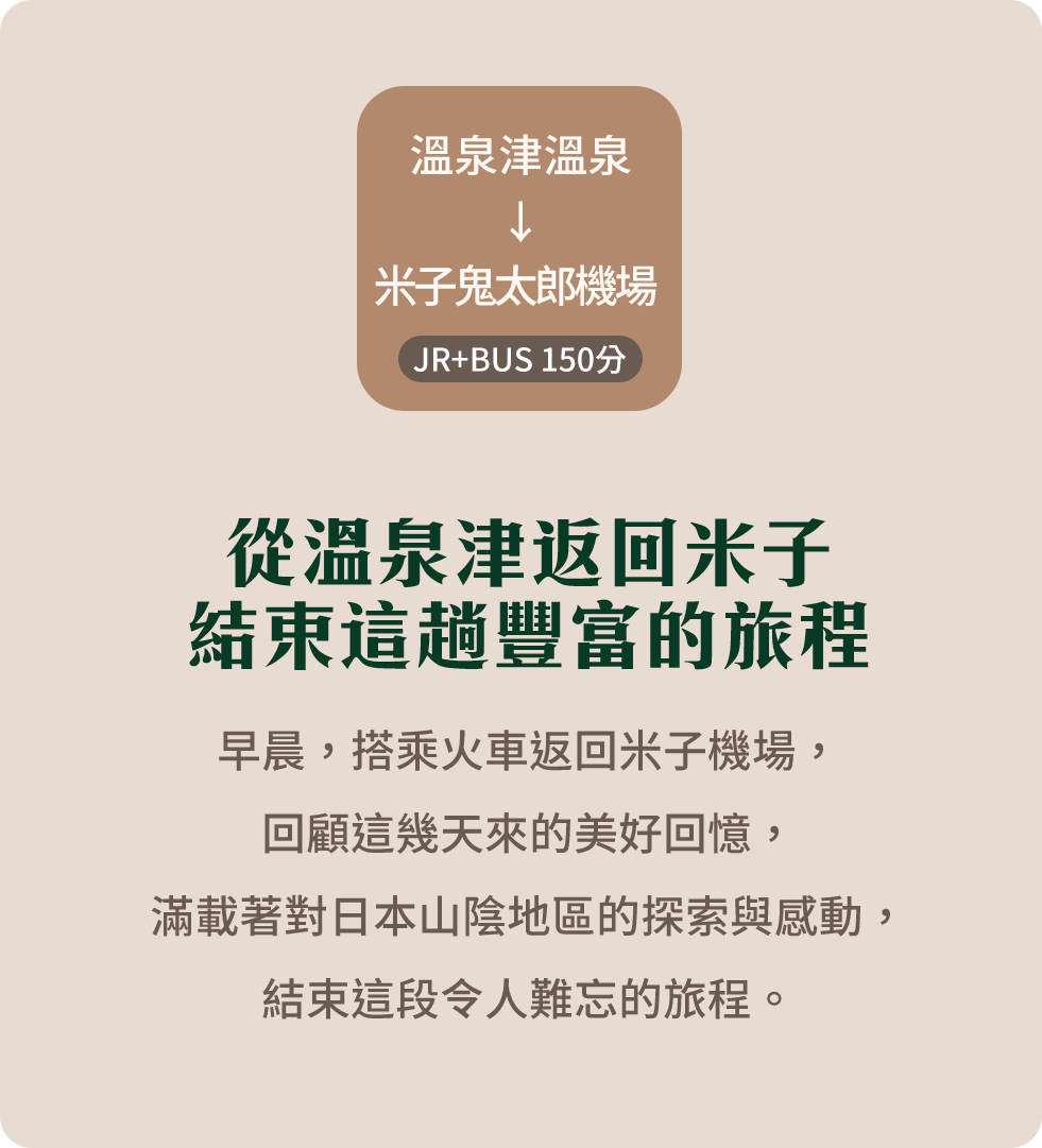 從溫泉津返回米子，結束這趟豐富的旅程